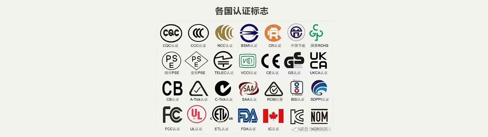 CCC、CQC、CB、FCC、UL、KC